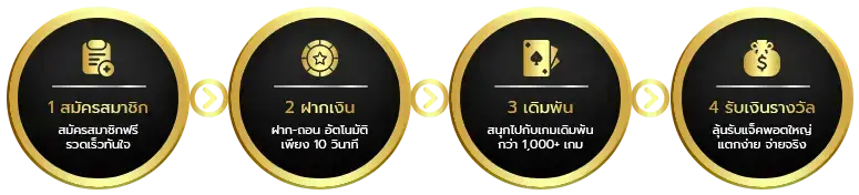 xgoal808บาคาร่า ไม่จำกัดเดิมพัน